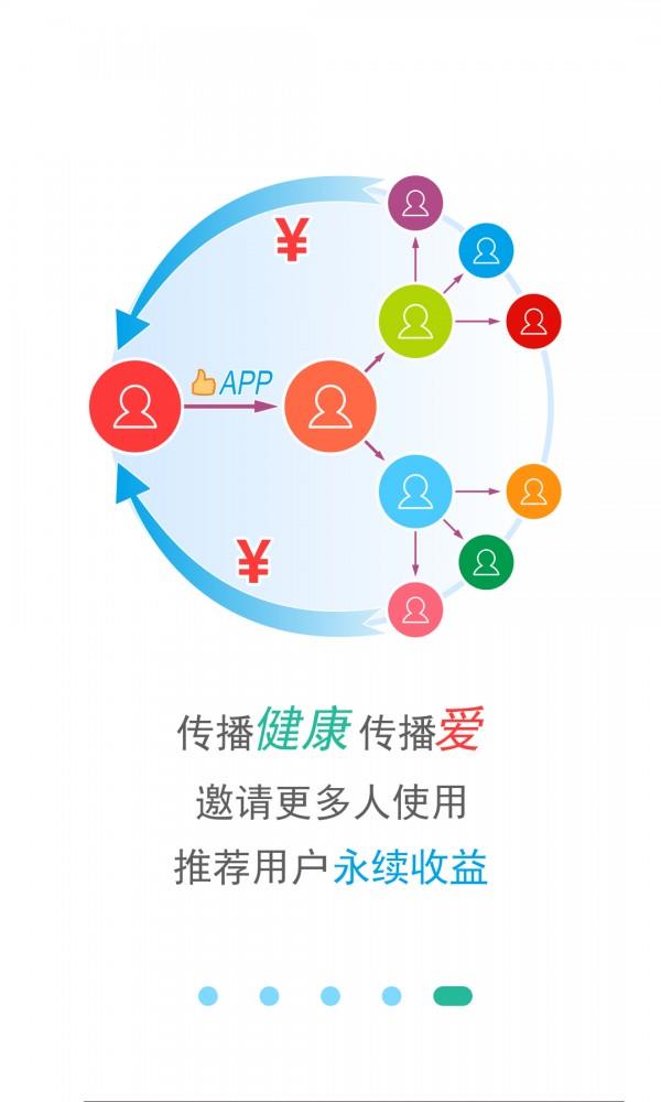 优医比邻  v4.3.3图5