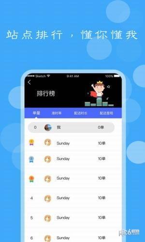 美顿骑手  v1.0.4图2