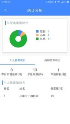 小电助理  v2.2.3图1