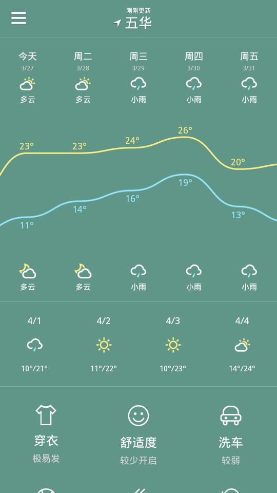 爱看天气