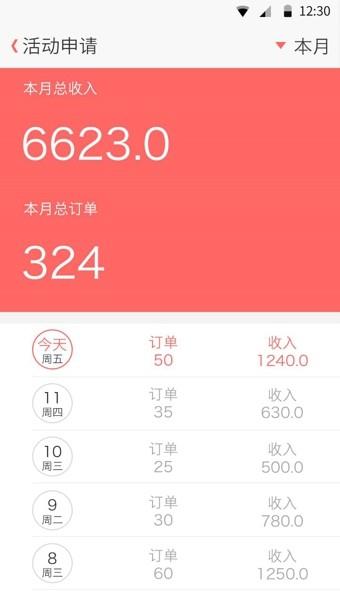 车陛下商家版  v3.2图1