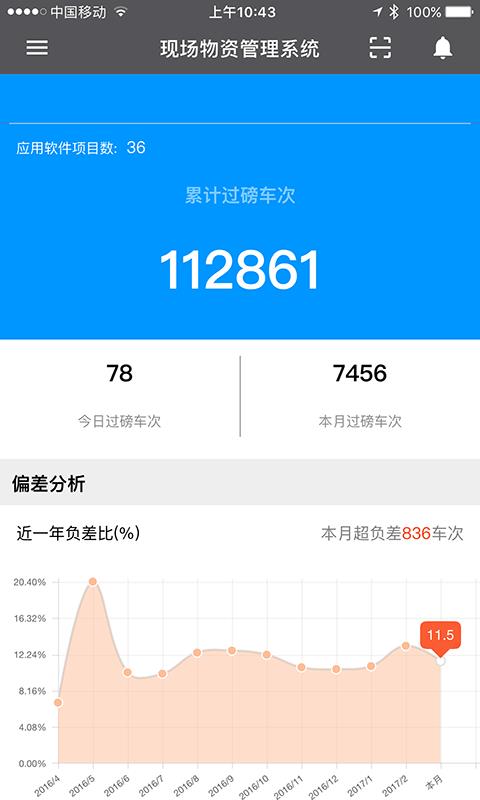 云建造  v2.3.2图2