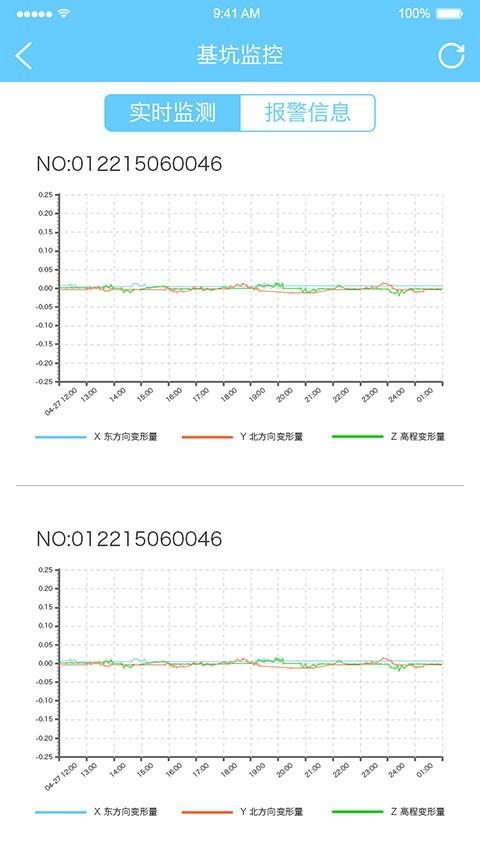 智慧工地  v2.5.4图3