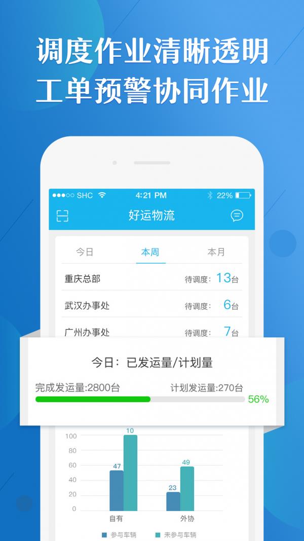 好运兴企业端  v2.93图3