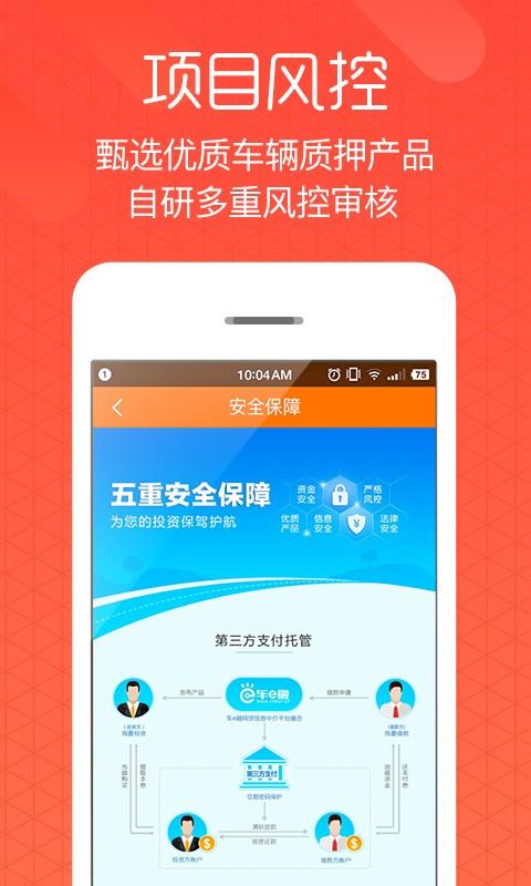 车e融  v2.7.1.0图3