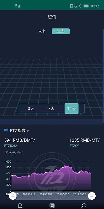 上海矿石  v1.0图1