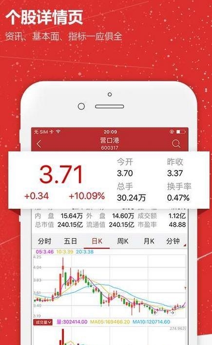 趋势财经  v1.0.0图2