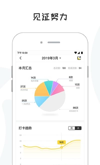 小目标  v3.4.5图3