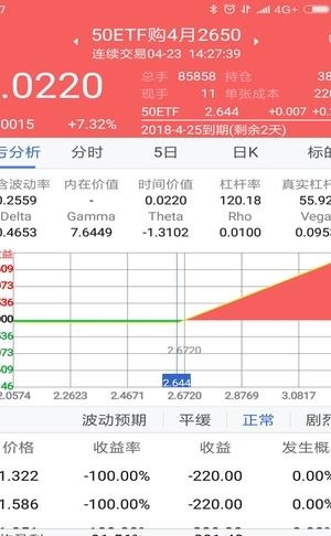 小方期权  v6.2.4.0图4