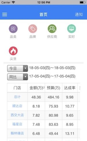 掌上品  v1.0.1图1