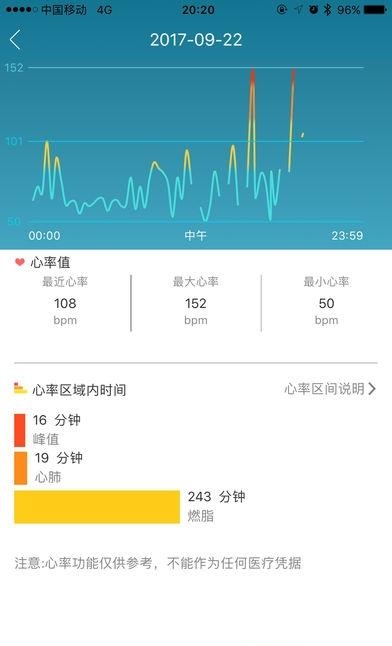 Fitpolo  v2.0.0图4