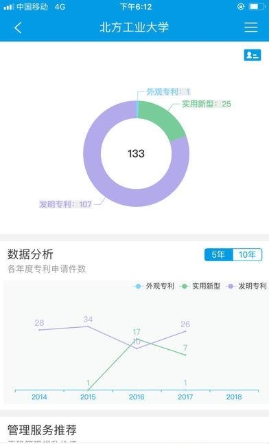 云葫芦知识产权  v5.1.0图4