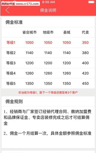 程咬金招商