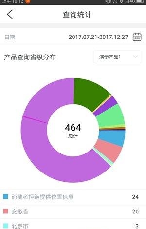 小马追溯  v1.1.4图1