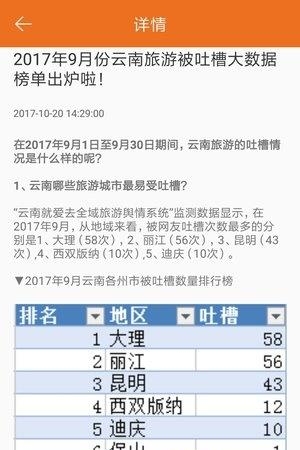 就爱去旅行