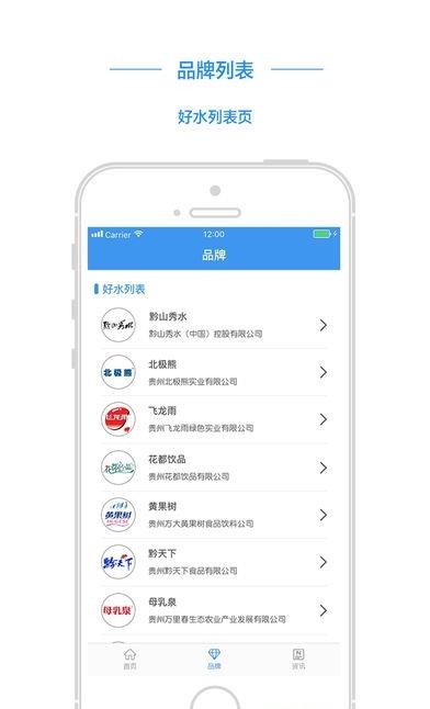 贵州好水