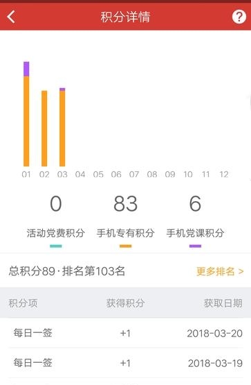 泰州e党建  v1.0.0图3