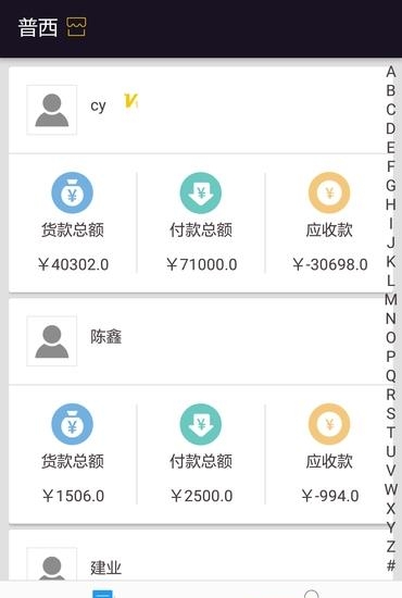 普西