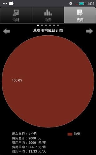 汽车油耗  v5.3.98图1