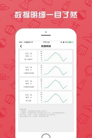 上新合伙人  v1.1.17110200图2