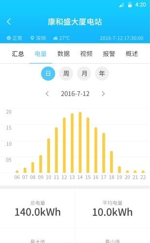 斑竹光伏  v1.6.10图4