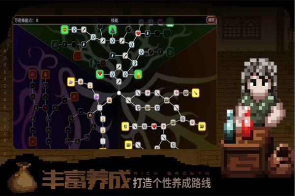 魔法洞穴2  v3.37图3