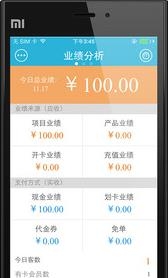 形象家