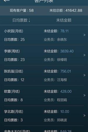网点大管家