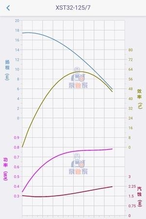 泵管家  v2.21.0317图4