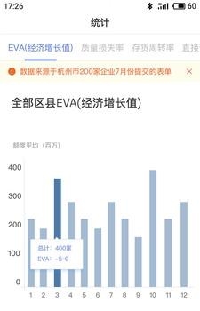 企U政府版  v1.3.0图2