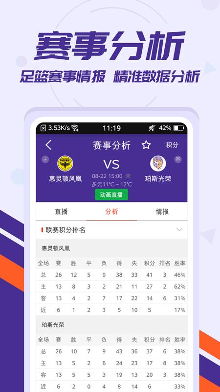 足球捷报比分手机版  v6.61图4