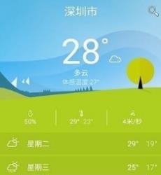 索尼天气  v1.3.A.2.8图2