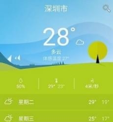 索尼天气  v1.3.A.2.8图3