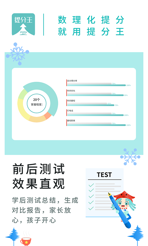 AI提分王