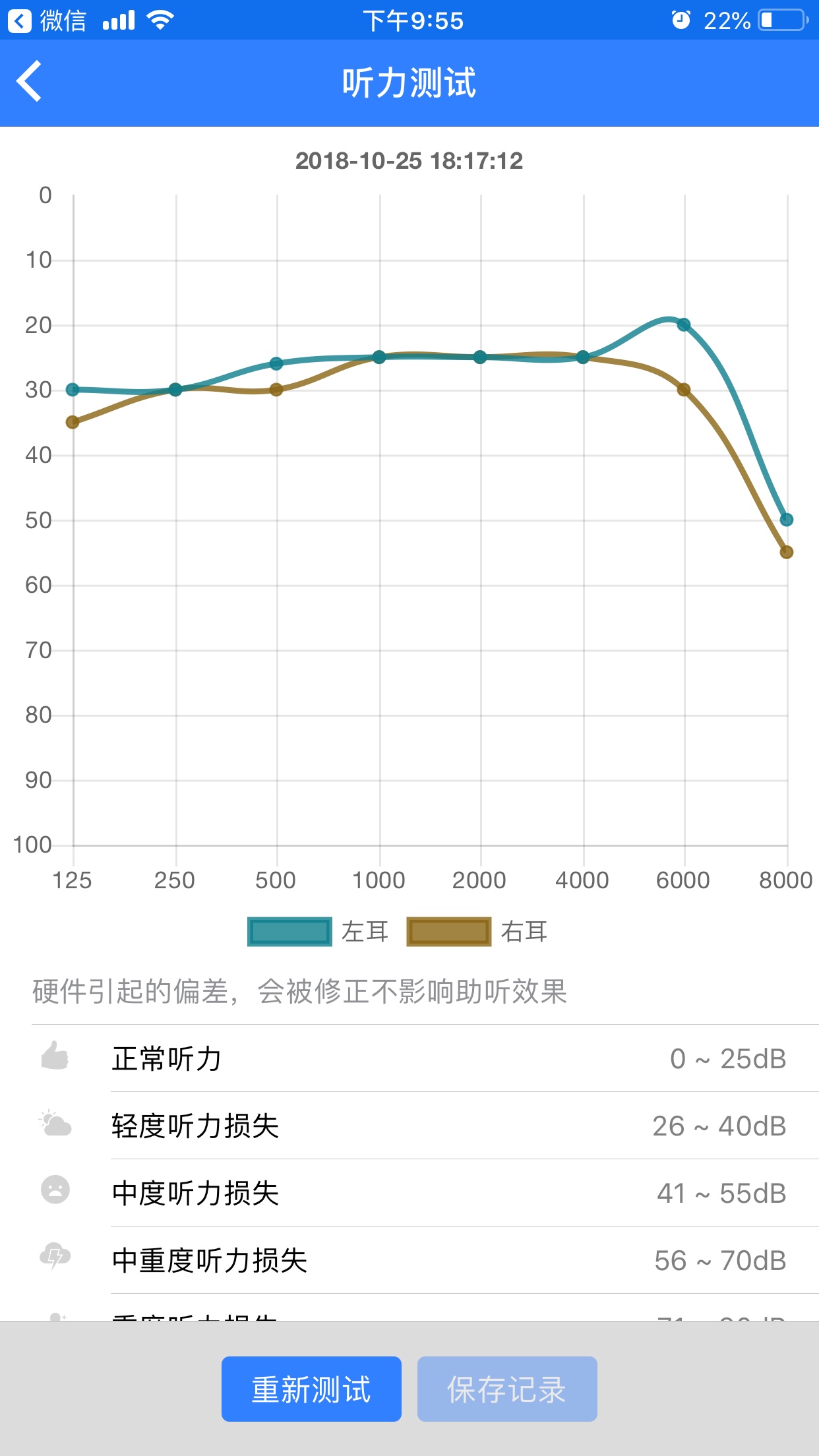 聆通助听  v1.5.1060图3