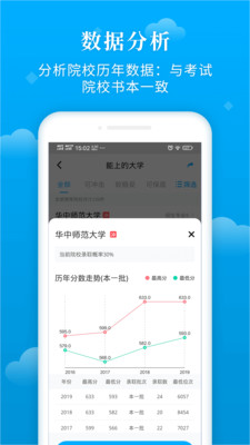 蝶变志愿  v3.6.9图3