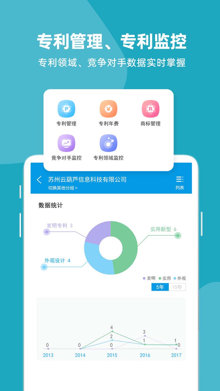 云葫芦  v3.9.7图3