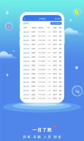 货将军管理端  v1.2.0图3