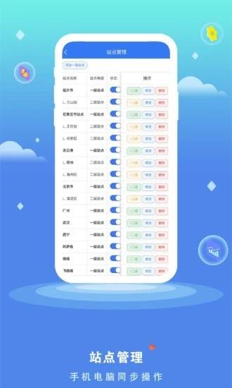 货将军管理端  v1.2.0图2