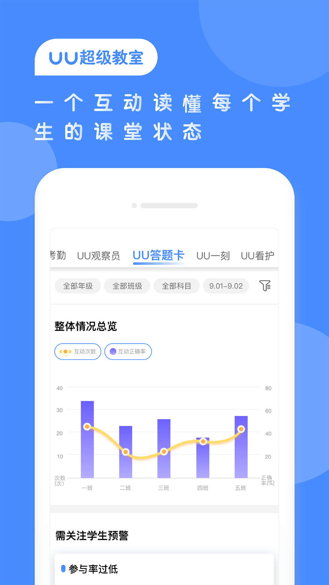 UU超级教室  v1.0.3图2