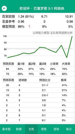 310直播最用心的体育直播