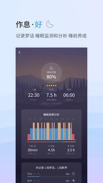 小睡眠