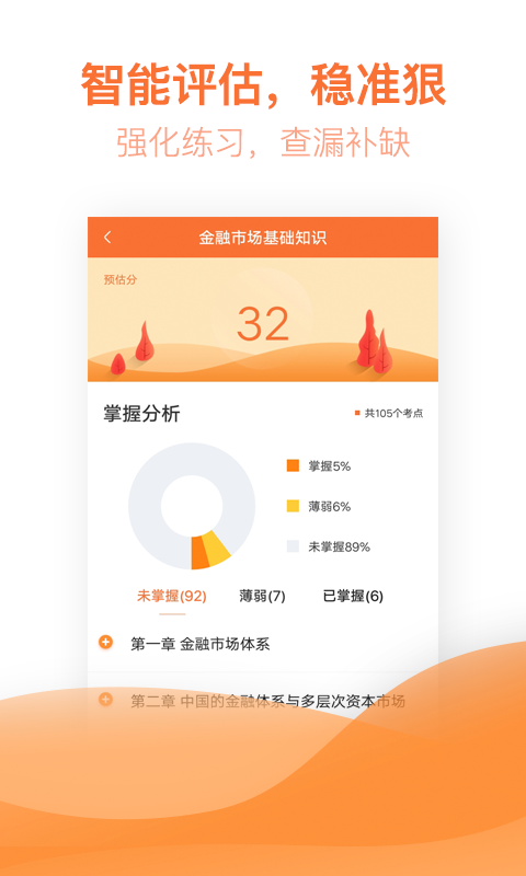 证券从业资格亿题库  v2.6.0图2