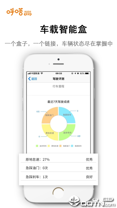 呼嗒车管家  v1.1.0图3