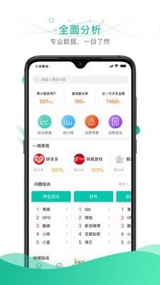 消费权益保护