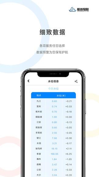 船货易联  v1.2.4图1