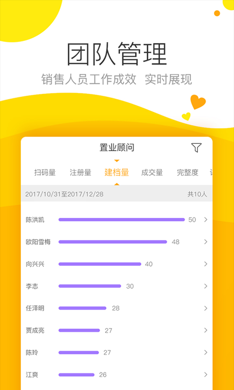 悦家销售  v4.3.1图2