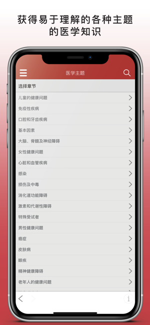 默沙东诊疗手册  v1.7图5