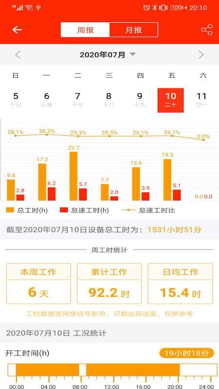 易维讯  v16.5.0图1