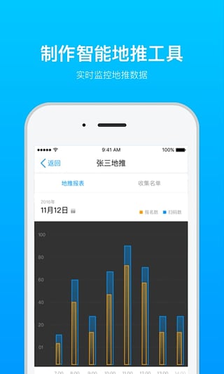 帮帮妙招  v4.14.0图4